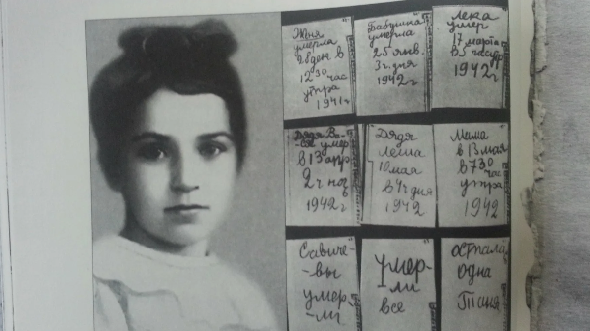 Таня Савичева и её блокадный дневник.