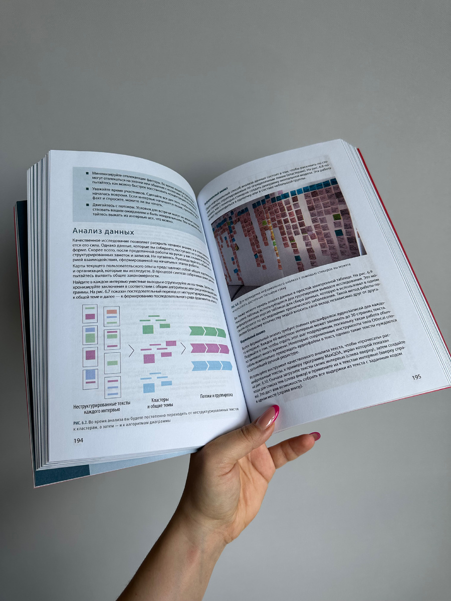 Разворот книги