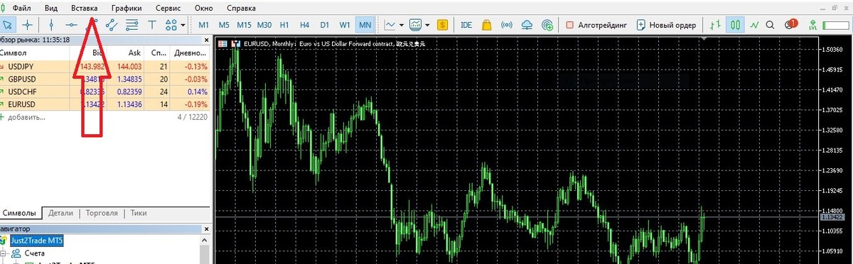 вставка индикаторы мт5
