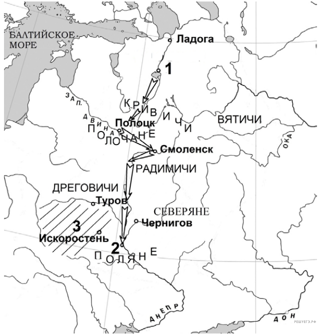 Поход князя Олега на Южную Русь, карта ЕГЭ