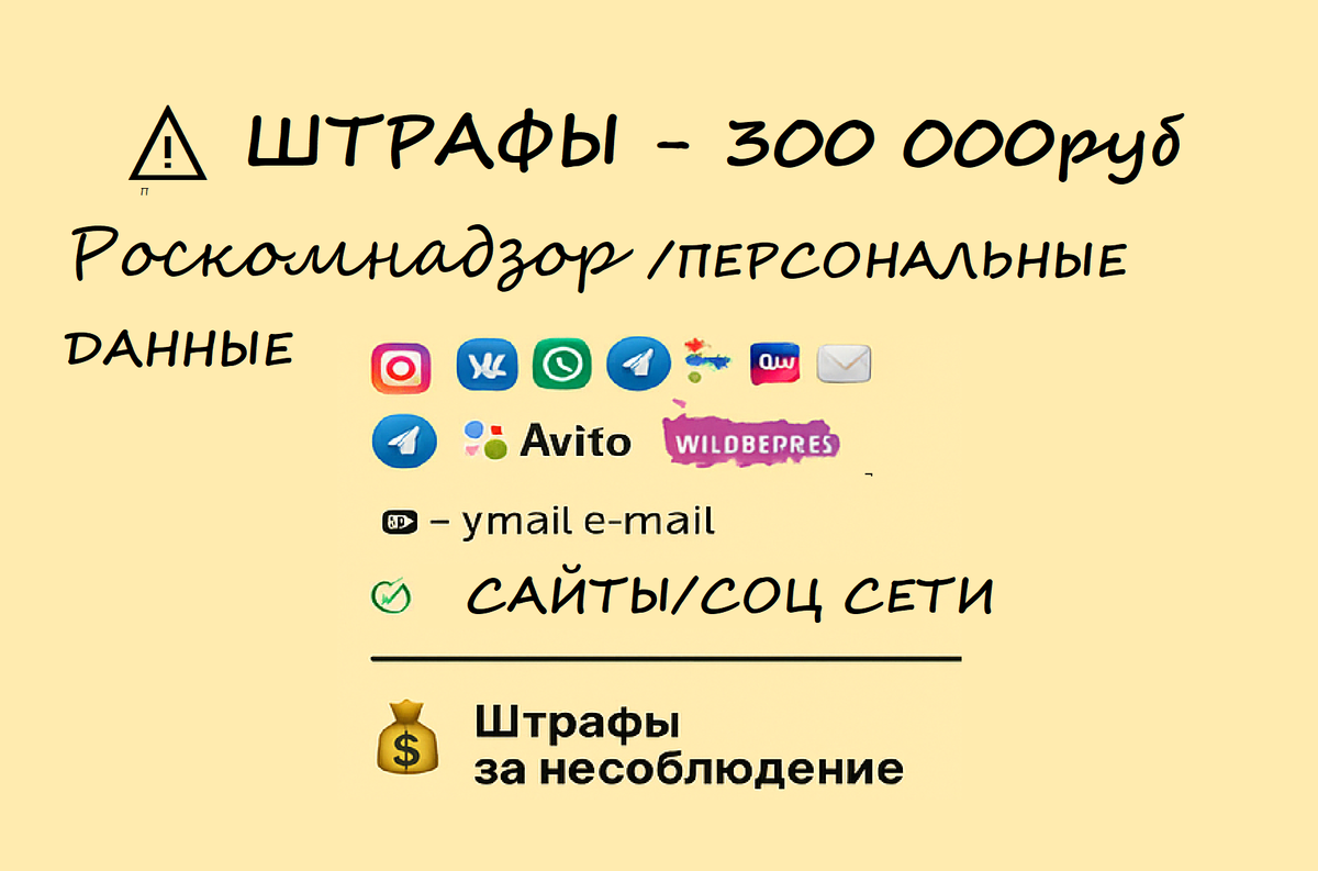 штрафы за персональные данные