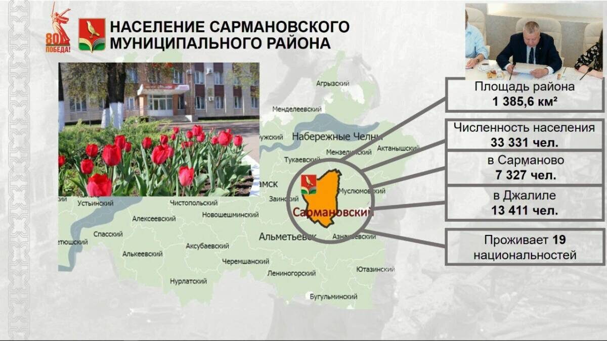 Нажмите, чтобы увеличить