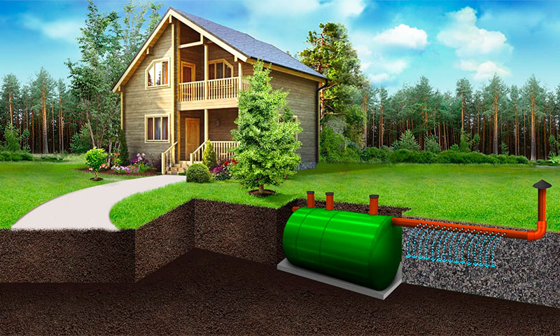 Когда в частном доме нет центральной канализации, приходится выбирать автономную систему. Но как понять, что подойдет именно вам — выгребная яма, септик или станция биологической очистки? В этой статье разберем все варианты, их плюсы, минусы и особенности эксплуатации.