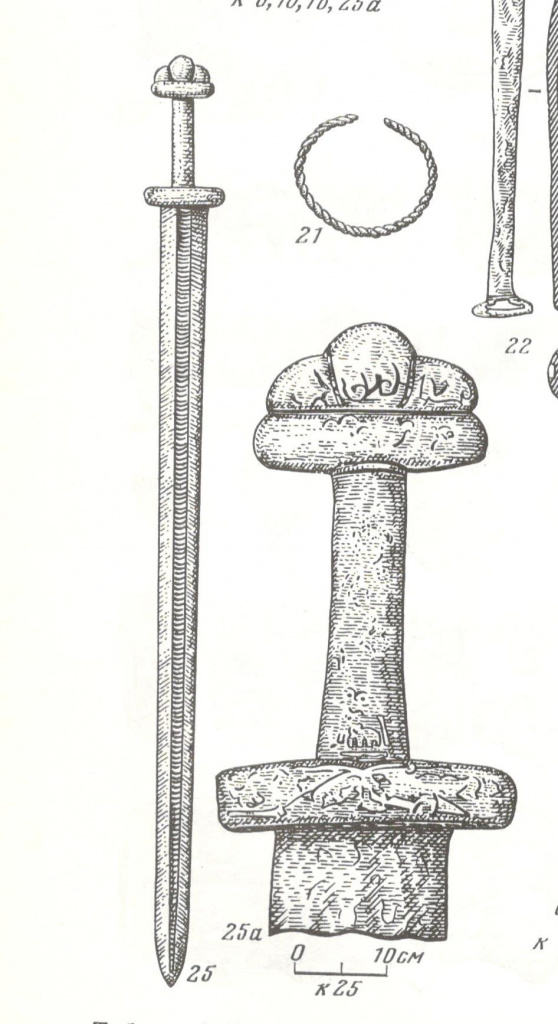 Русский меч XII–XIII вв., найденный археологами в Приобье