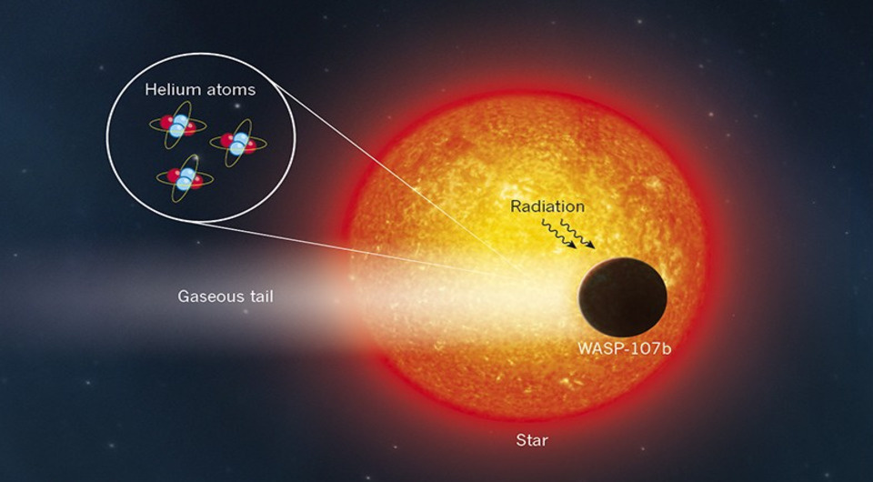   Drake Deming / Nature, 2018