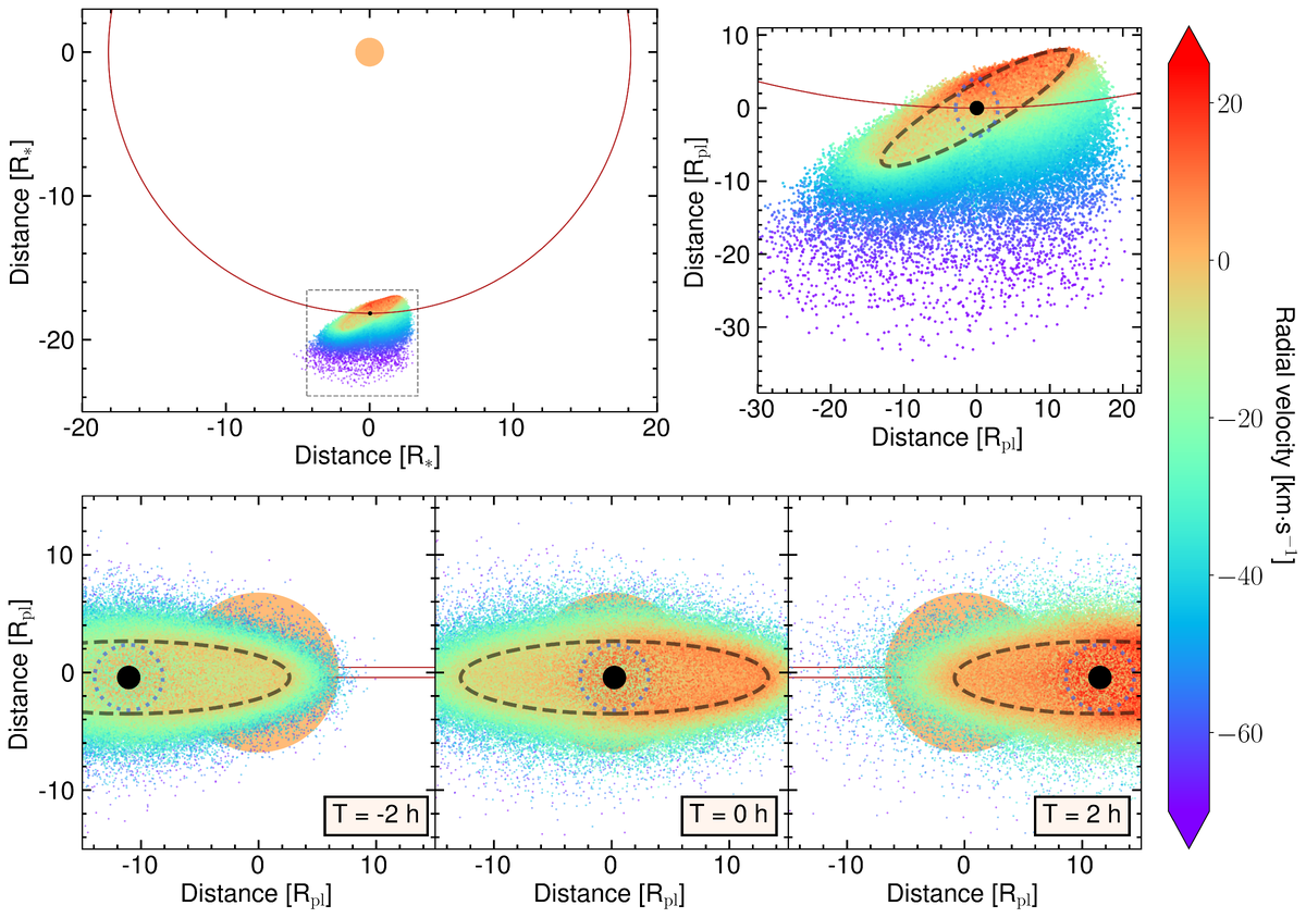  Vigneshwaran Krishnamurthy et al. / arXiv, 2025