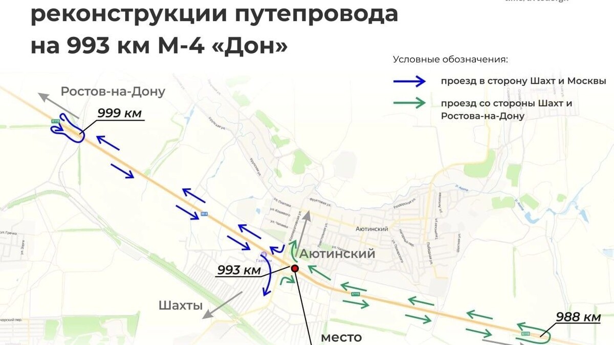     Автор: «Автодор»