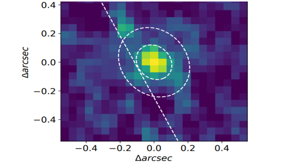   Roberto Maiolino et al. / arXiv, 2025