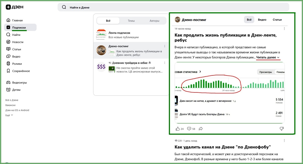 Превью статей в подписках