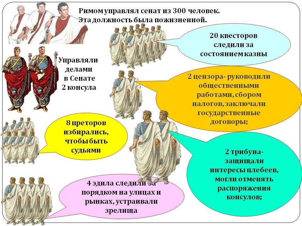 Изображение не нарушает правил платформы (Взято из открытых интернет-источников: kasheloff.ru)