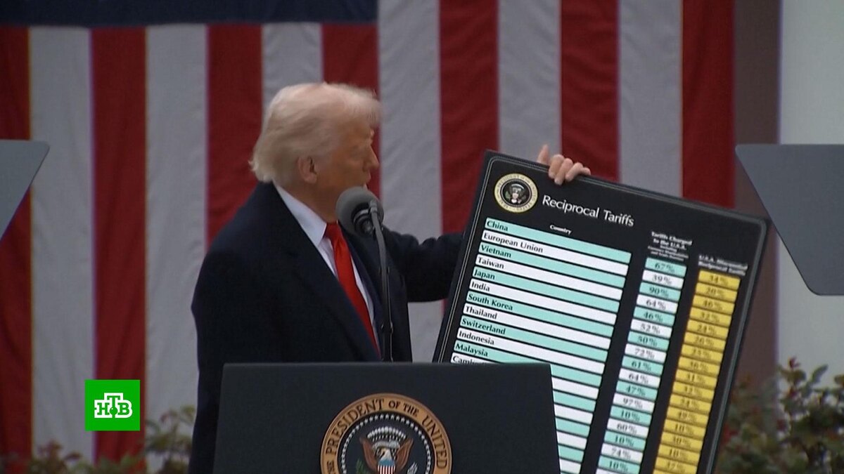    Суд в США заблокировал торговые пошлины Трампа