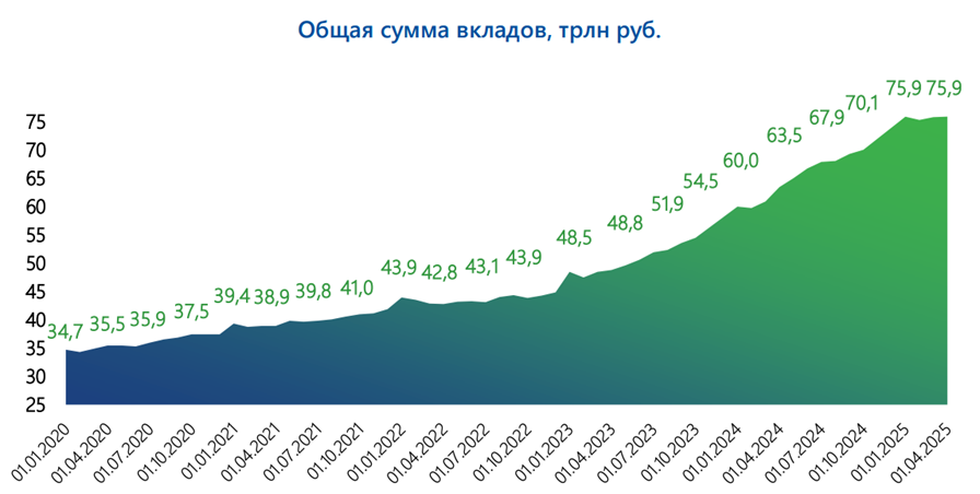 Источник: https://www.asv.org.ru/download/?type=document&id=1065494