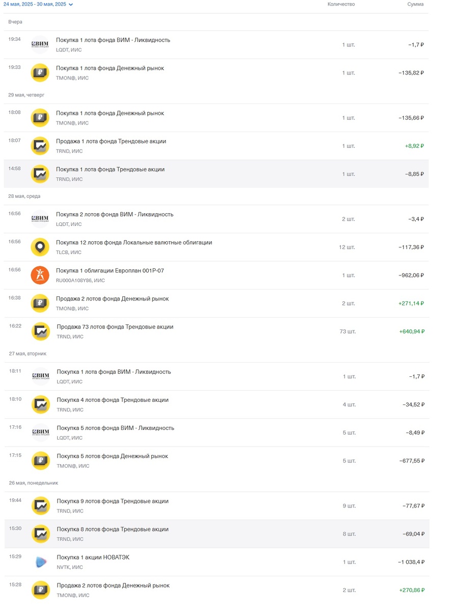 источник фото собственный архив 