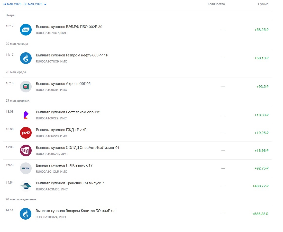 источник фото собственный архив 