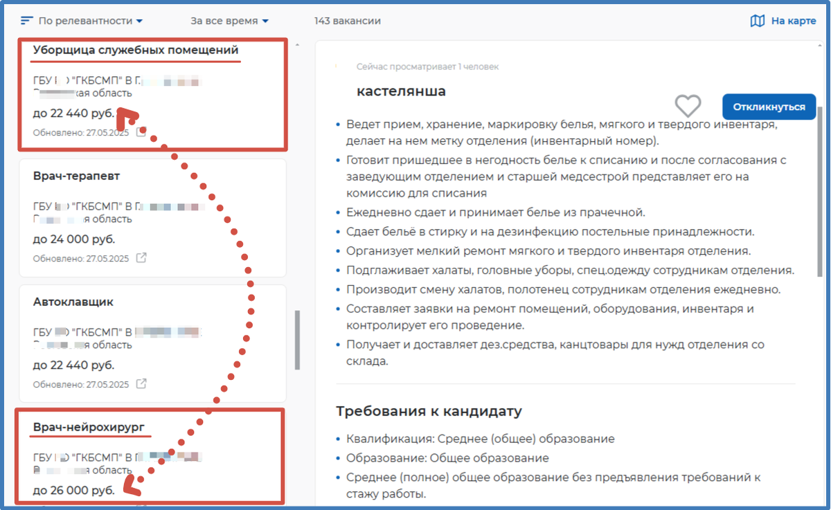Скриншот с ЕЦП "Работа в России"