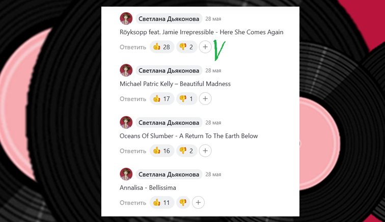 Результаты голосования. 