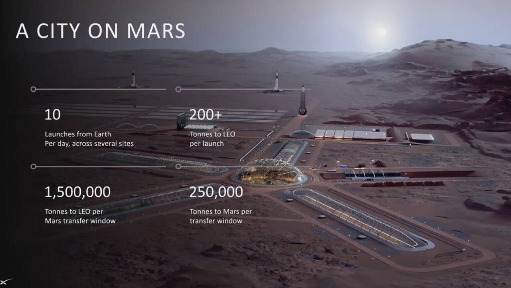 И на Марсе буду яблони цвести (Изображение SpaceX)