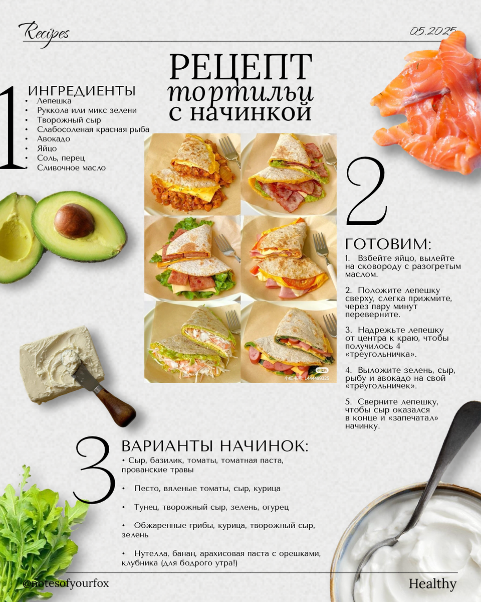 Лепешка с начинками. Очень сытно и вкусно! На 1 человека 1-2 лепешки будет идеально!