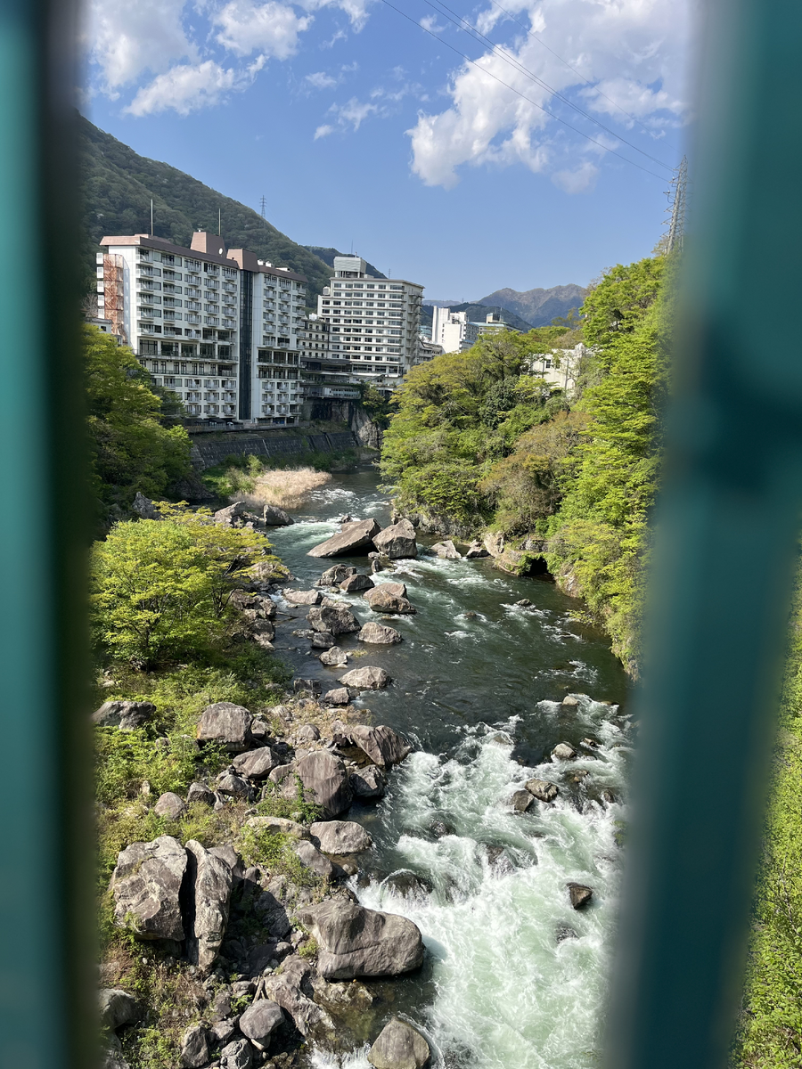 Река Кинугава