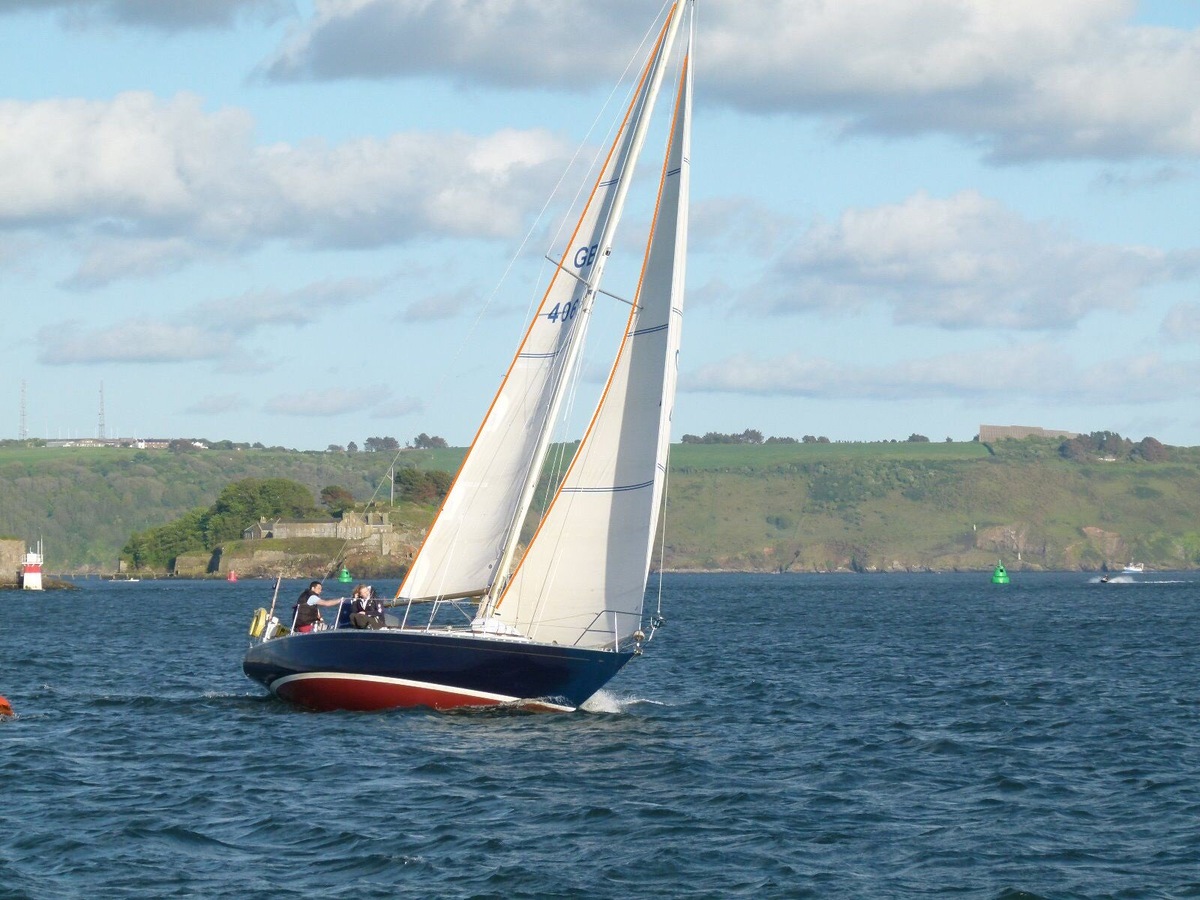Рис. 1 Яхта идёт острым курсом к ветру. Визуально паруса стоят великолепно, как "литые", будто они  жёсткие крылья из жёсткого материала. Подобно крыльям самолёта.