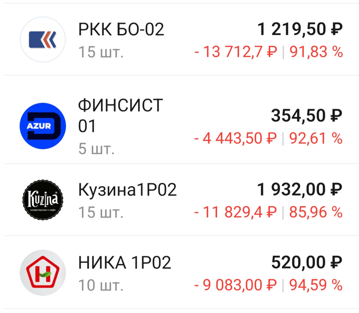 Скрин из мобильного приложения ВТБ Мои Инвестиции