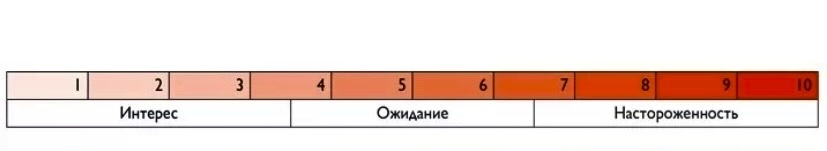 МЦ «КТК» www.mc-ktk.ru