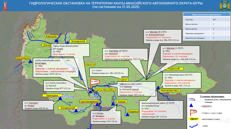    Паводковая ситуация в Югре под контролем