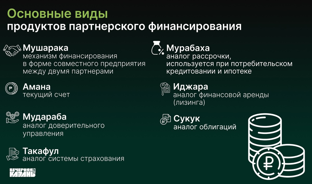 Автор фото: Валерия Толстошеева / ИД «Вечерняя Казань»