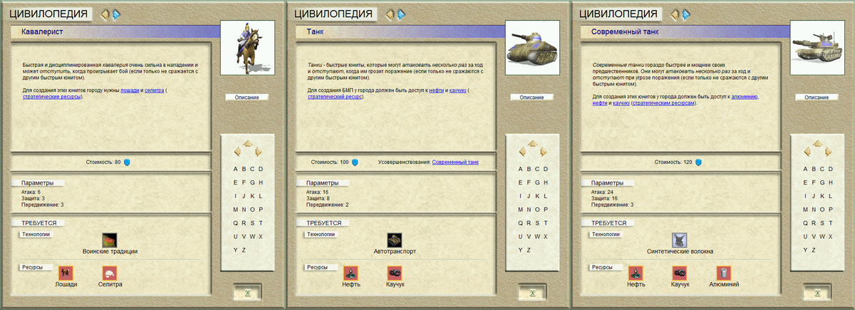 Скриншоты из игры «Цивилизация 3»