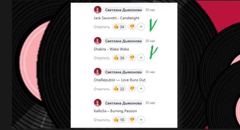 Результаты голосования. 