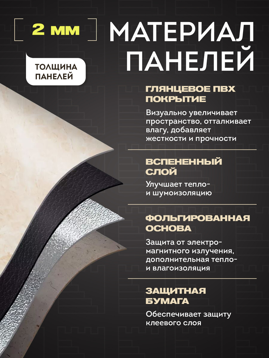 Панели Бренда «ВелесБастион»