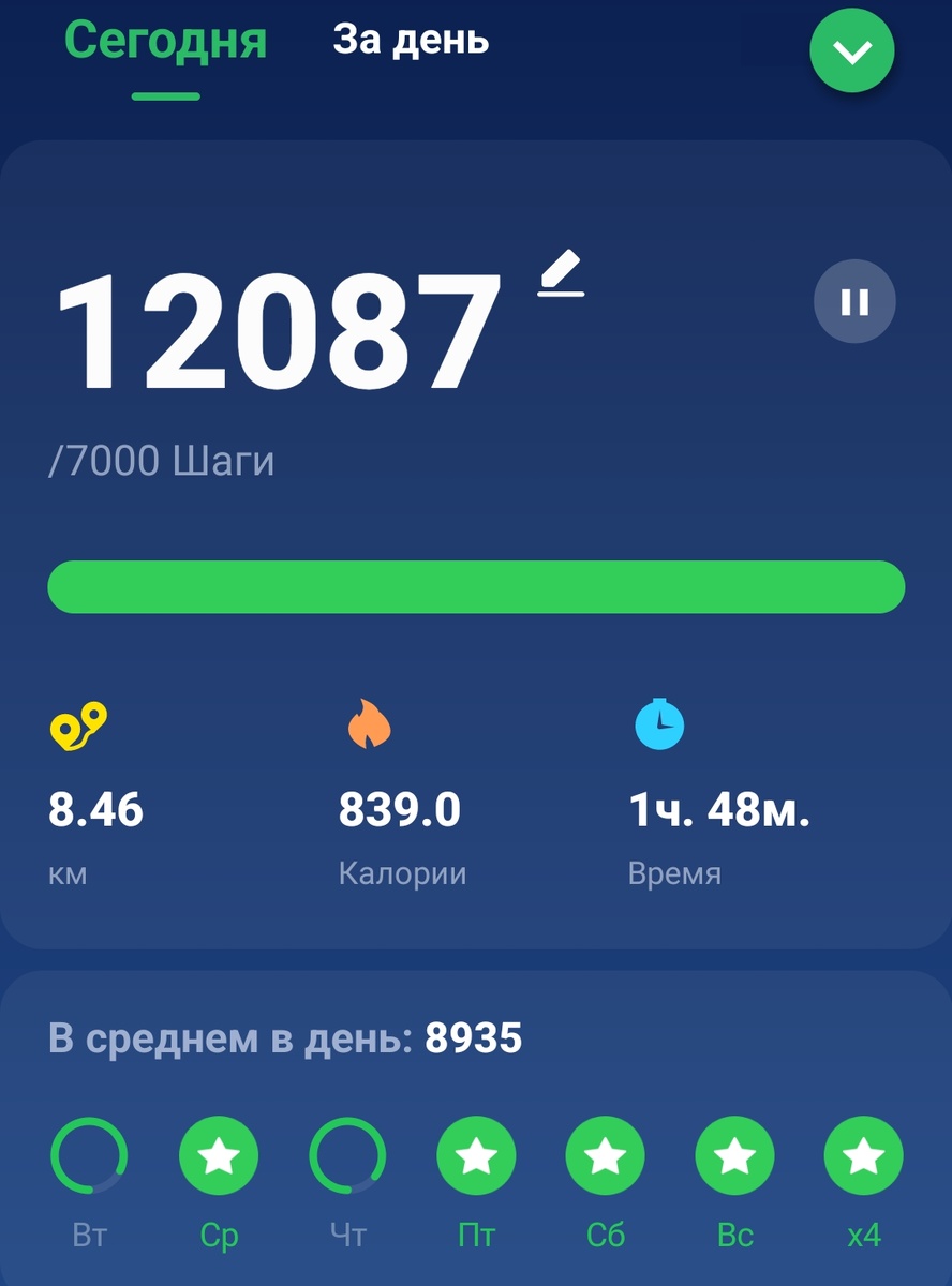 Хорошо походили