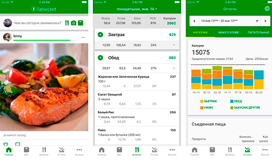 План потребления калорий за неделю