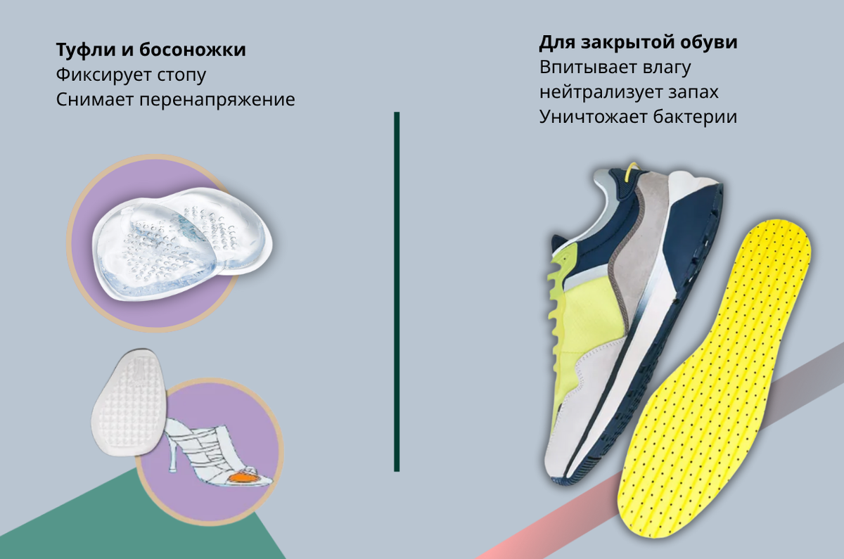 Летни6е стельки для обуви