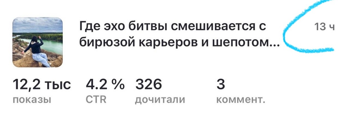 Статья очень хорошо зашла по количеству показов.