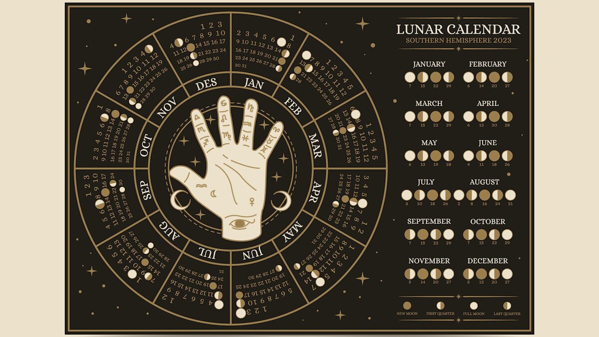 Фото: ru.freepik.com