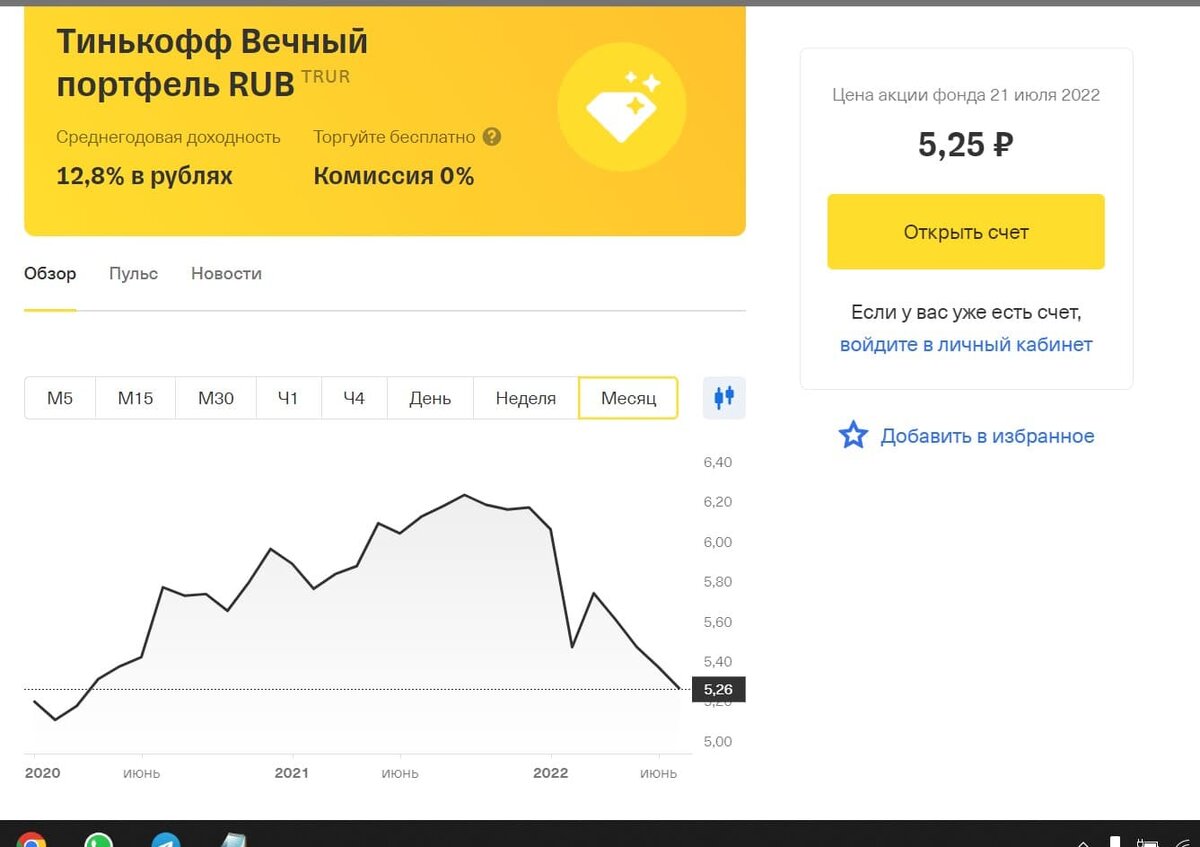 Скриншот старый. На данный момент цена колеблется от 8 до 9 рублей