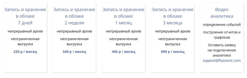 
Мы предоставляем выгодные тарифы на сервис видеонаблюдения, с помощью которого вы сможете смотреть видео с камер и их записи с любого устройства и точки мира, где есть Интернет.