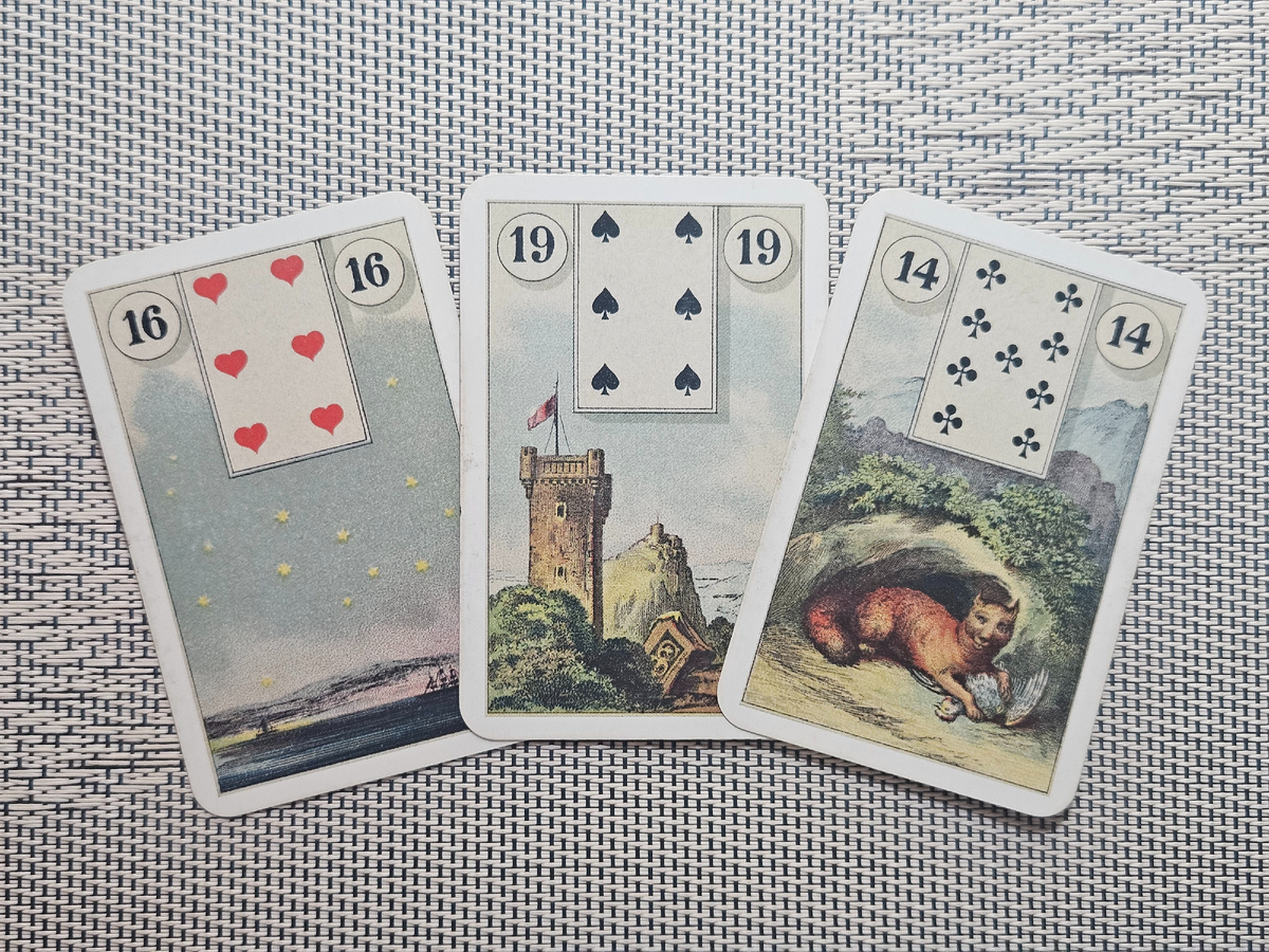 Общая энергия дня.