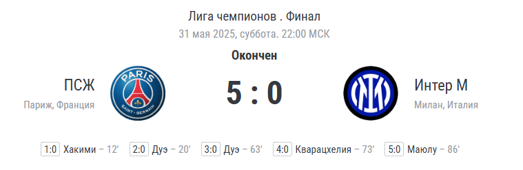 финальный счёт