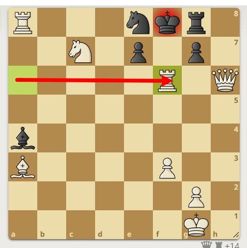 -2-2
