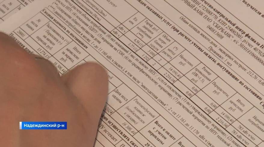    Источник фото: