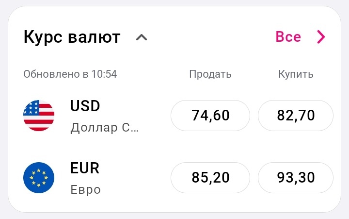 Курсы обмена валют в Ренессанс Банке. Дата: 01.06.2025