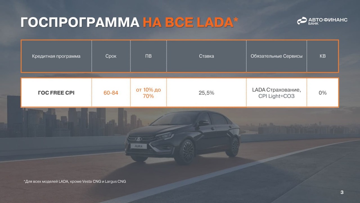 Фото: Русский автомобиль  📷
