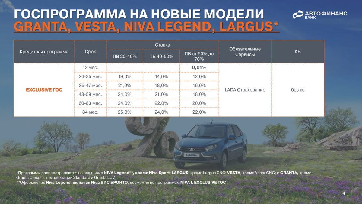 Фото: Русский автомобиль  📷
