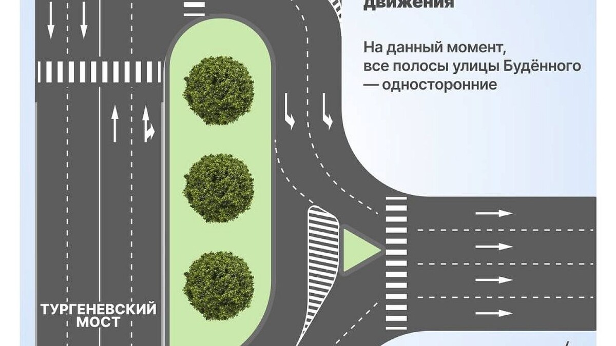    Фото: администрация Краснодара