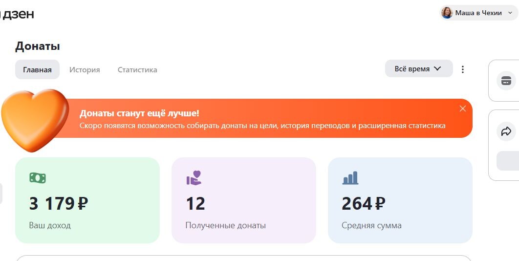 фото автора: собственно за полтора месяцев донатной системы - не так уж и много набралось, но я это очень ценю