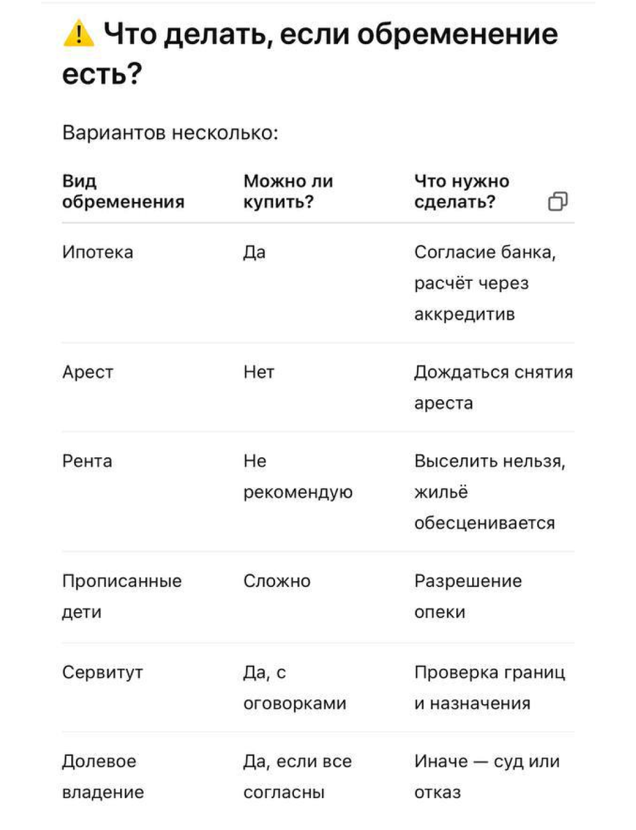 ЧТО ТАКОЕ ОБРЕМЕНЕНИЕ НЕДВИЖИМОСТИ