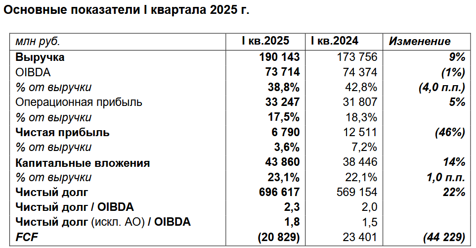 Источник: пресс-релиз компании