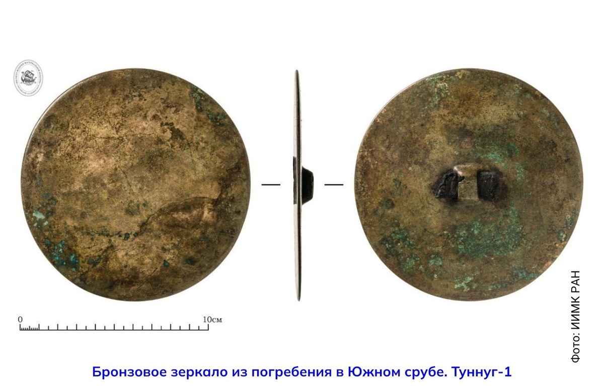    Найденное бронзовое зеркало.